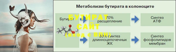 винт Белокуриха